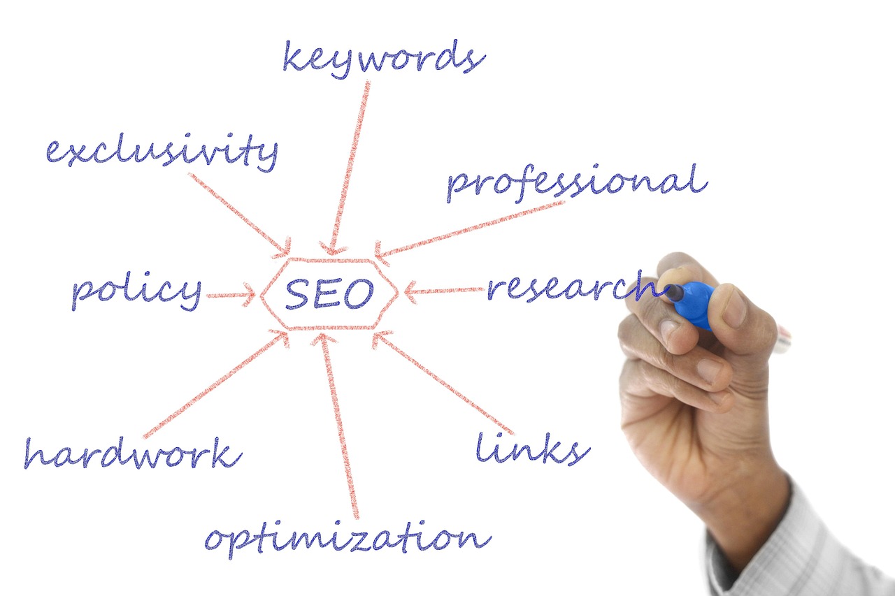 Search Engine Optimization Companies Near Me in 2025: A Local Business Owner’s Guide