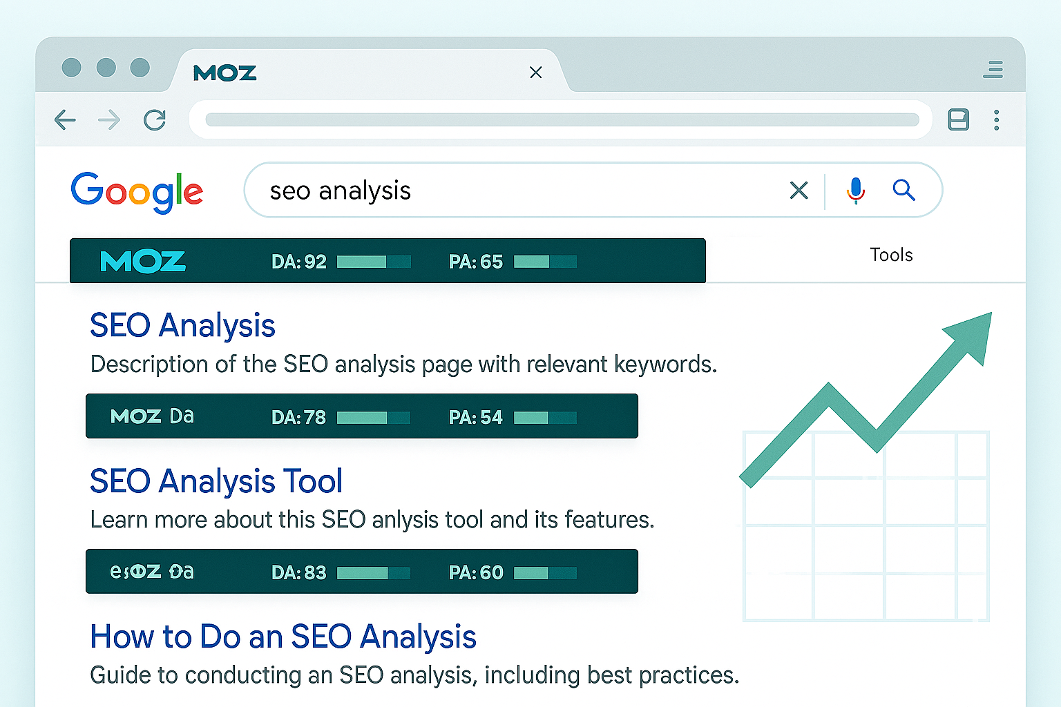 SEO Moz Toolbar (MozBar): Complete Guide + Setup Tutorial